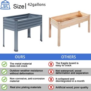 Galvanized Raised Garden Bed with Legs,2PCS 48×18×30in Elevated Planter Box for Backyard,Outdoor Garden, Patio, Balcony, 300lb Capacity,Grey