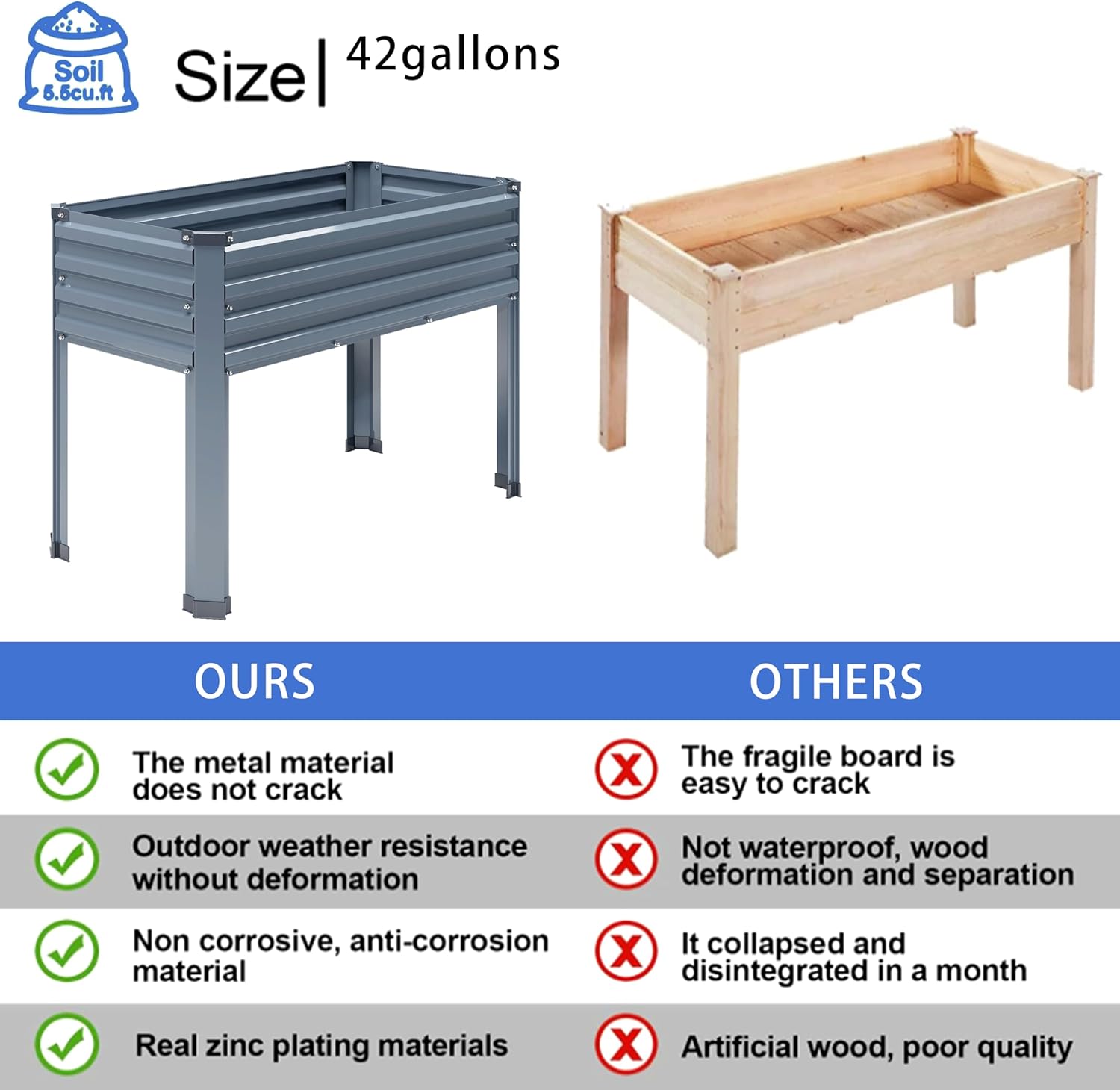 Galvanized Raised Garden Bed with Legs,2PCS 48×18×30in Elevated Planter Box for Backyard,Outdoor Garden, Patio, Balcony, 300lb Capacity,Grey